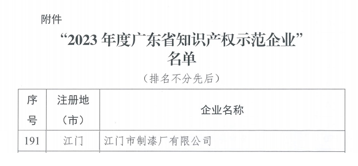 知識產(chǎn)權(quán)認定通知02.jpg